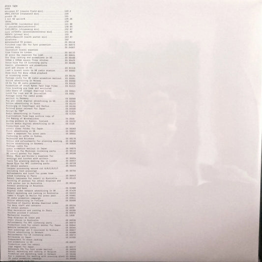 Aphex Twin – Syro Front Cover